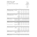 Захисник SCOTT-Light Vest Protector Ms AirFlexblack - thumbnail 3